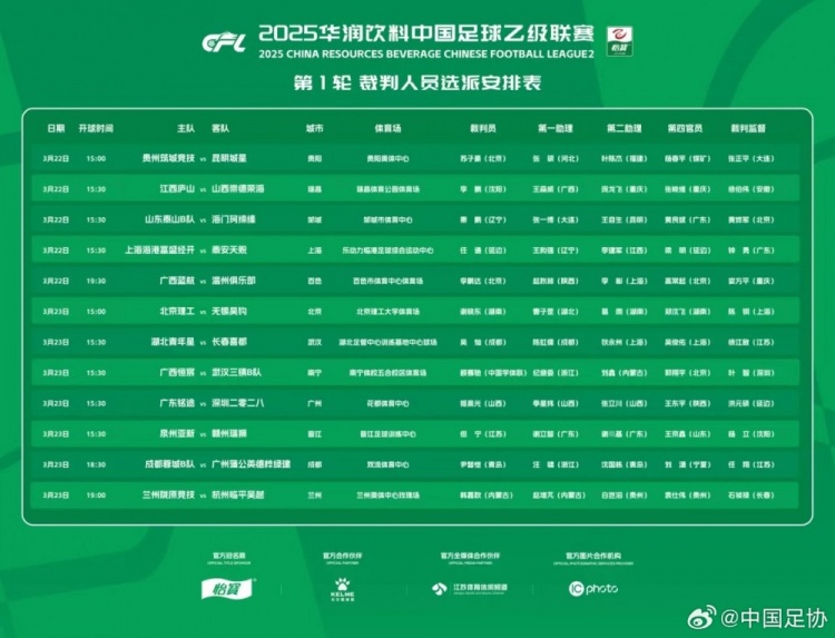 中乙首輪裁判名單：蘇子豪執(zhí)法貴州vs昆明，任通執(zhí)法海港B隊(duì)比賽