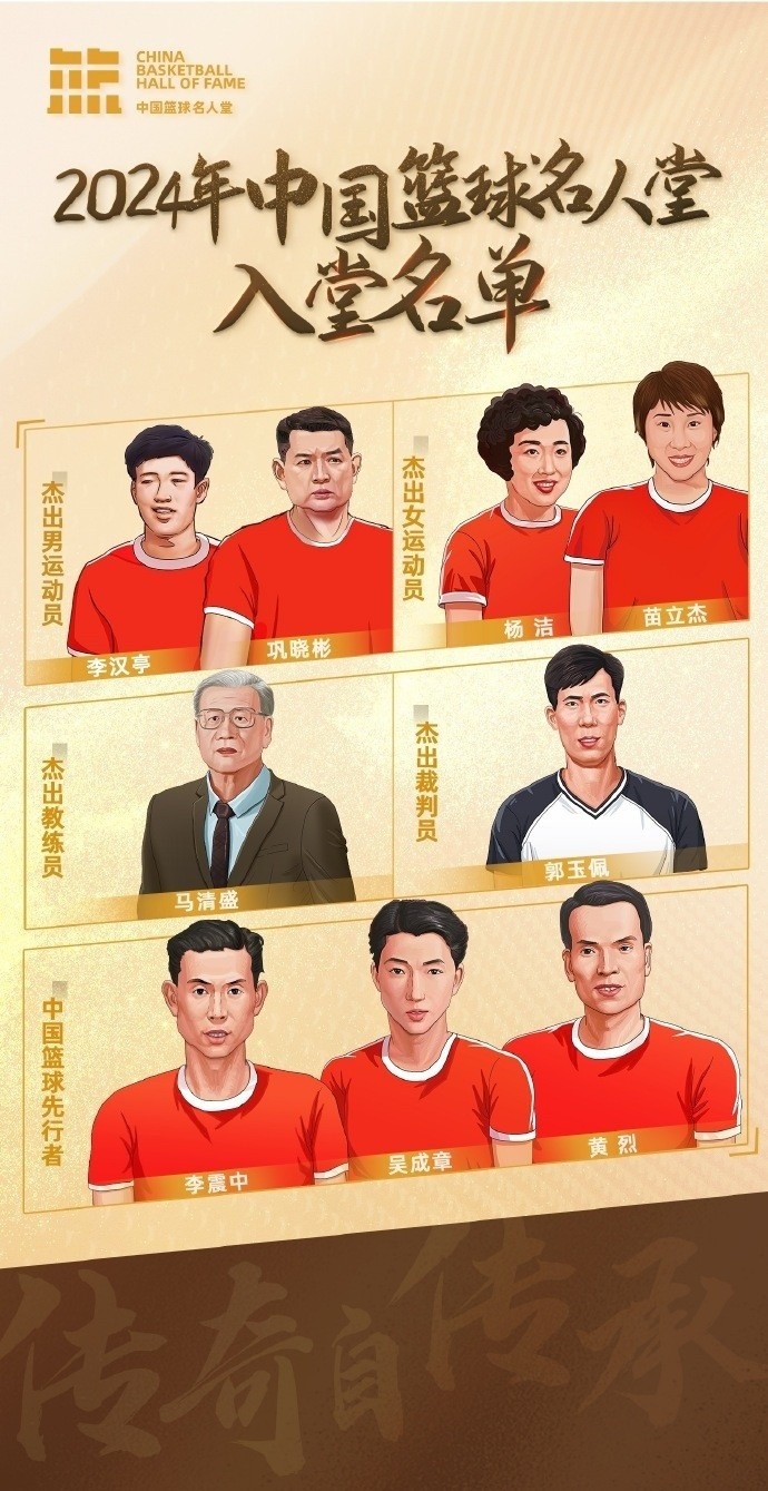 周琦：名人堂的每一個名字都是中國籃球的年輪見證 共同加油！