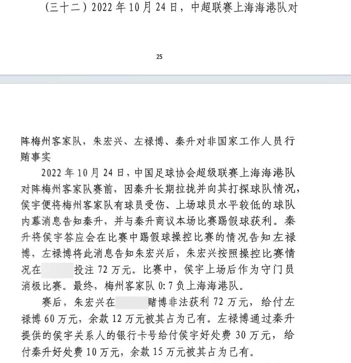 網(wǎng)傳判決書：梅州0-7海港，梅州守門員侯宇收30萬好處費(fèi)消極比賽