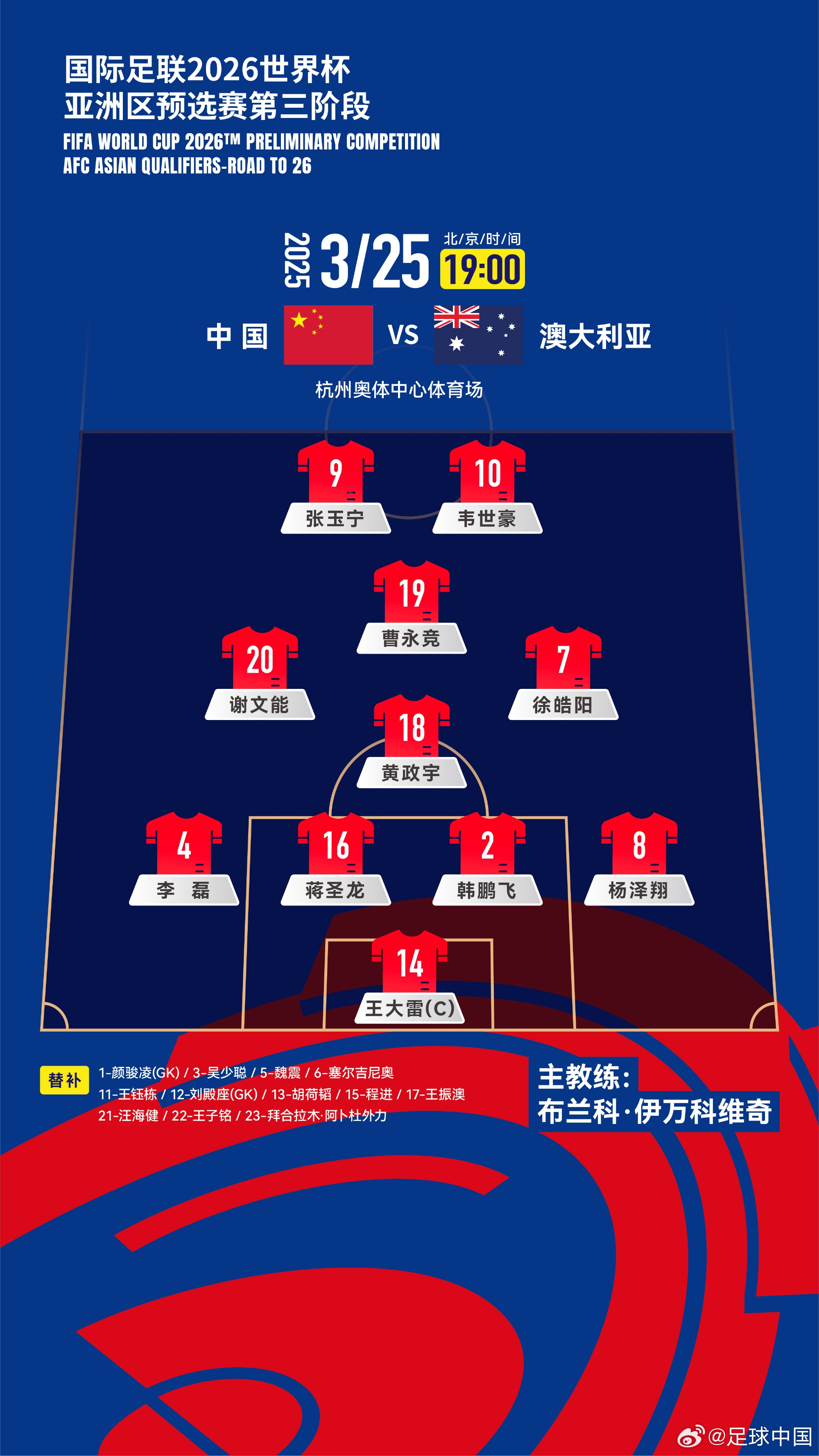 認定單后腰！伊萬執(zhí)教國足12場全部是442，今天第7次菱形中場