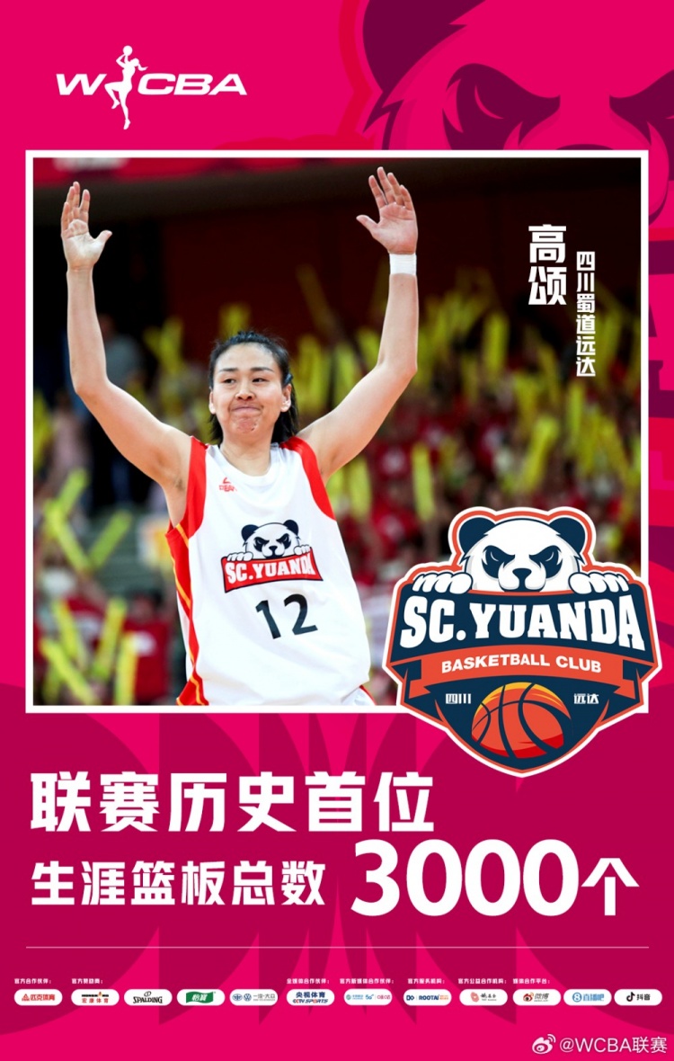 十八載鑄就傳奇！WCBA官方：高頌榮膺聯(lián)賽歷史首位籃板達(dá)3000球員