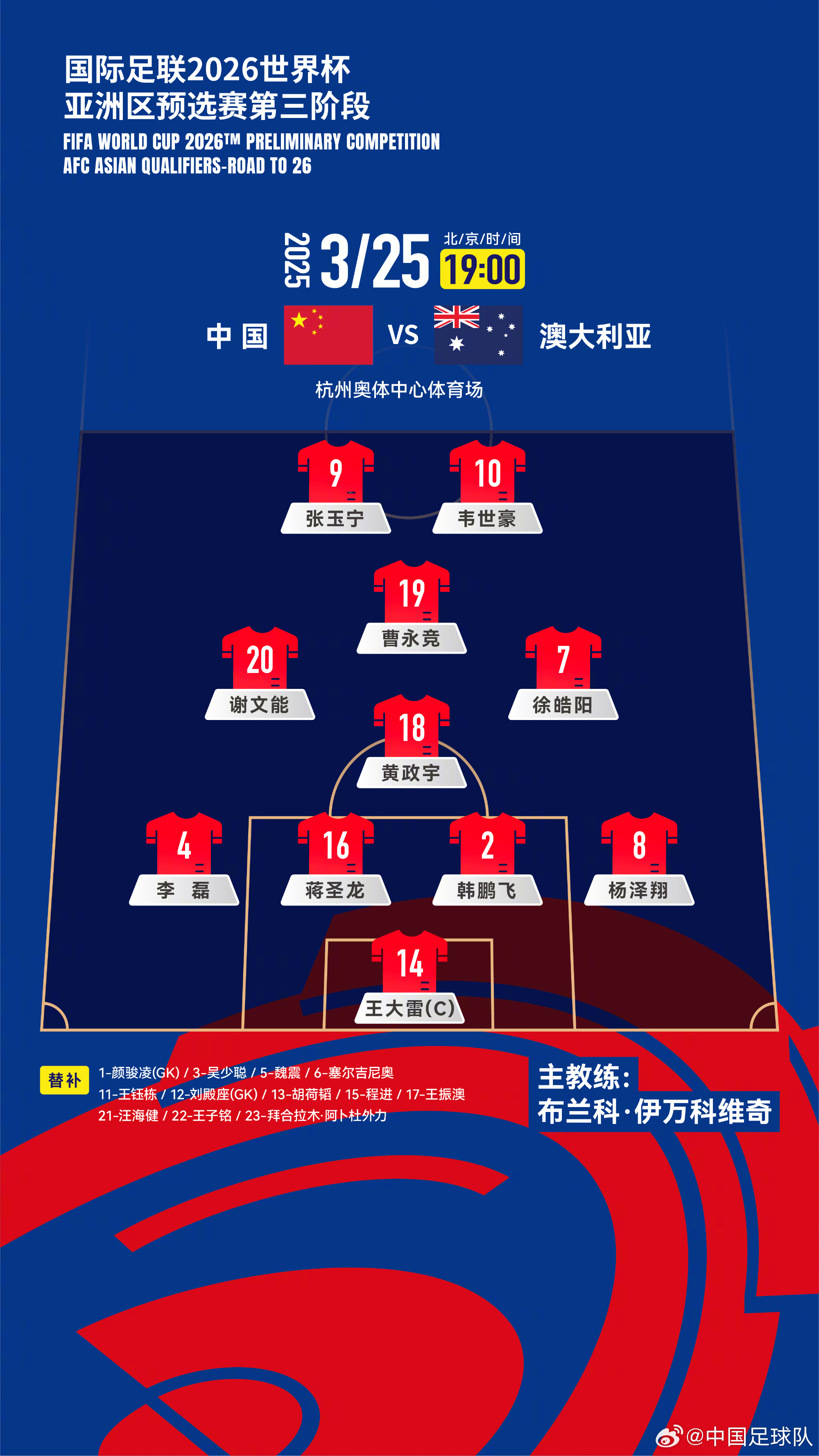 遭伊萬詬??！國足首發(fā)11人聯(lián)賽出場：僅4人鐵主力，楊澤翔0出場