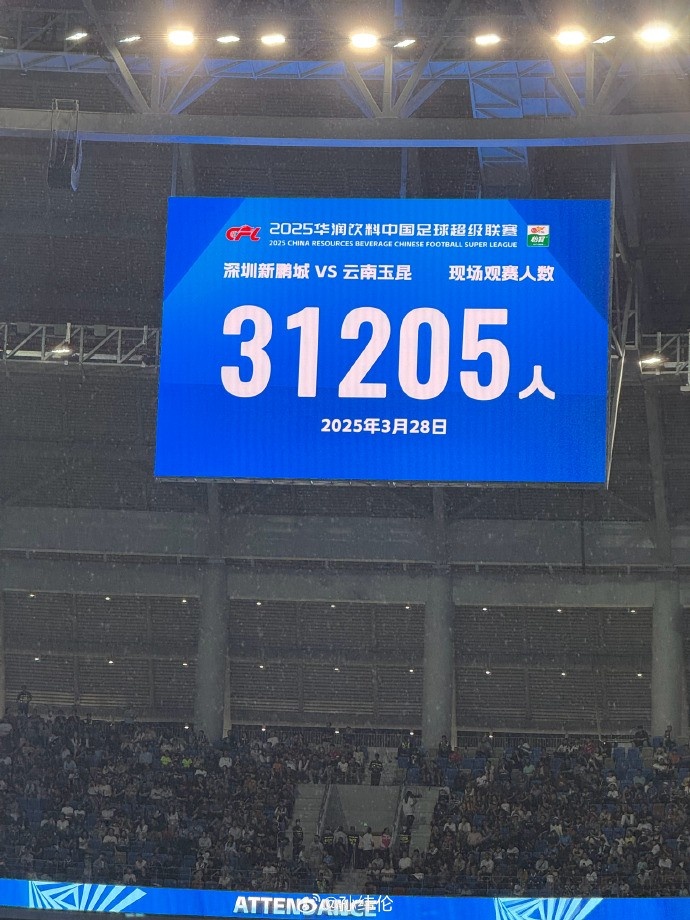 新鵬城新賽季首個主場現(xiàn)場觀眾31205人，為隊史最高上座人數(shù)