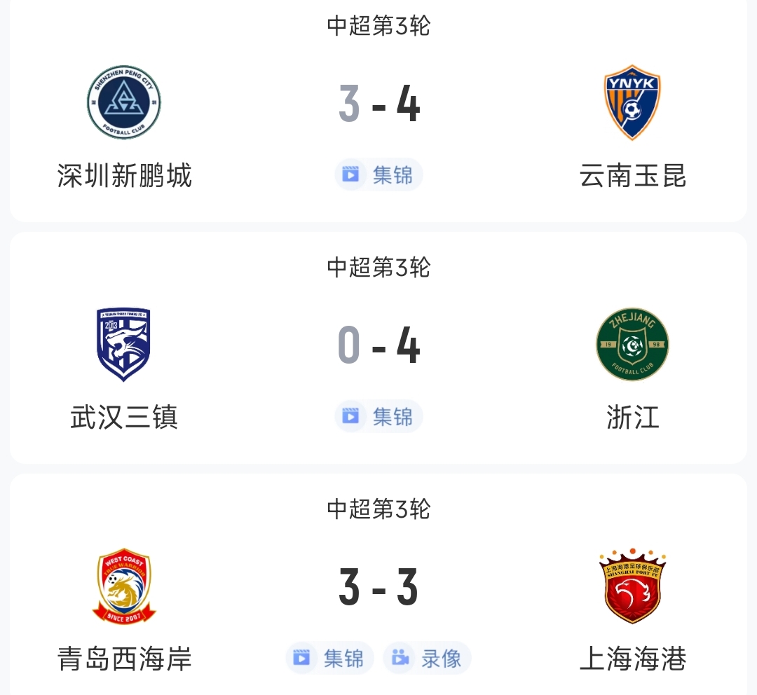 過癮！今晚中超3場狂轟17球，紅牌、送禮、絕平…要素拉滿了！
