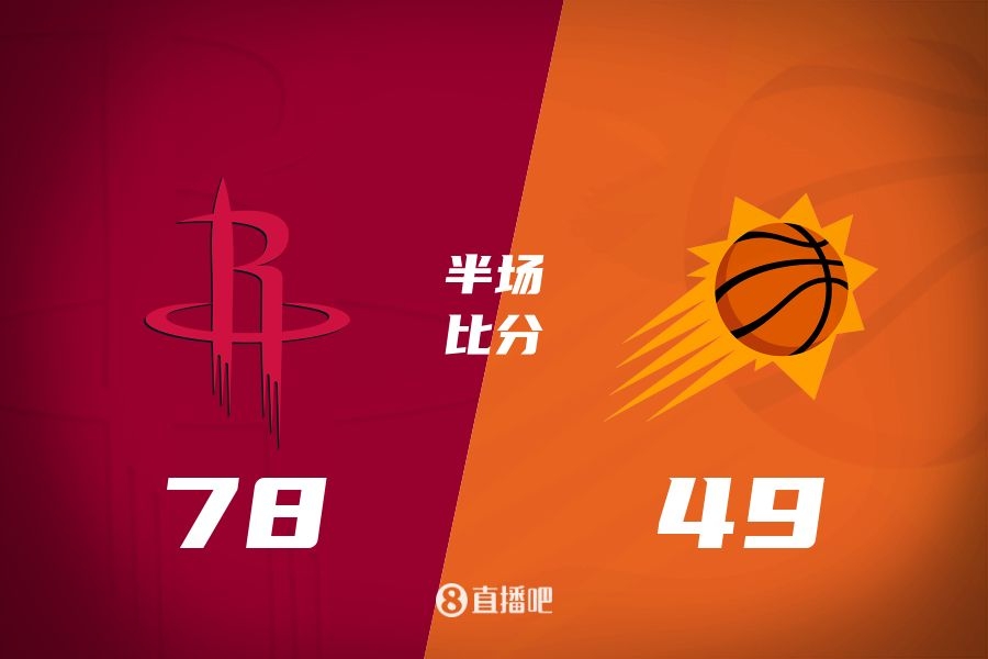 火箭半場(chǎng)領(lǐng)先太陽(yáng)29分！阿門(mén)14分5前板 杰倫-格林14分 布克11中9
