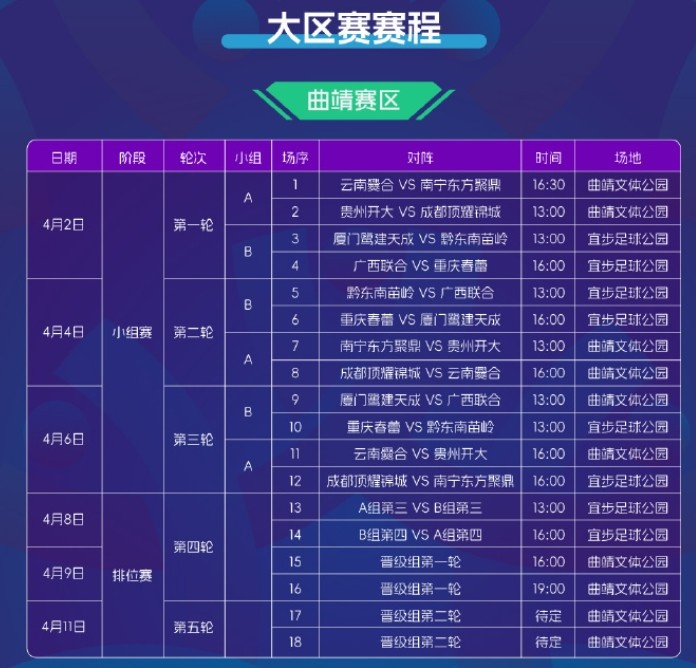 2025賽季中冠賽程公布：共分為9個賽區(qū)，揭幕戰(zhàn)4月2日打響