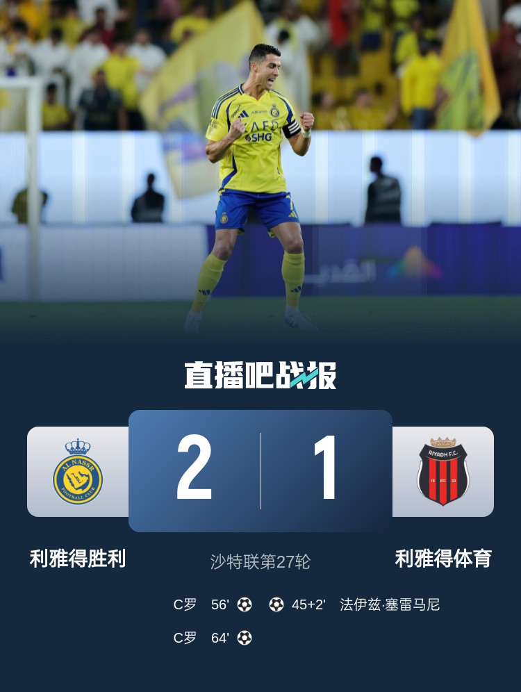 利雅得勝利達(dá)成沙特職業(yè)聯(lián)賽900球里程碑，僅少于新月